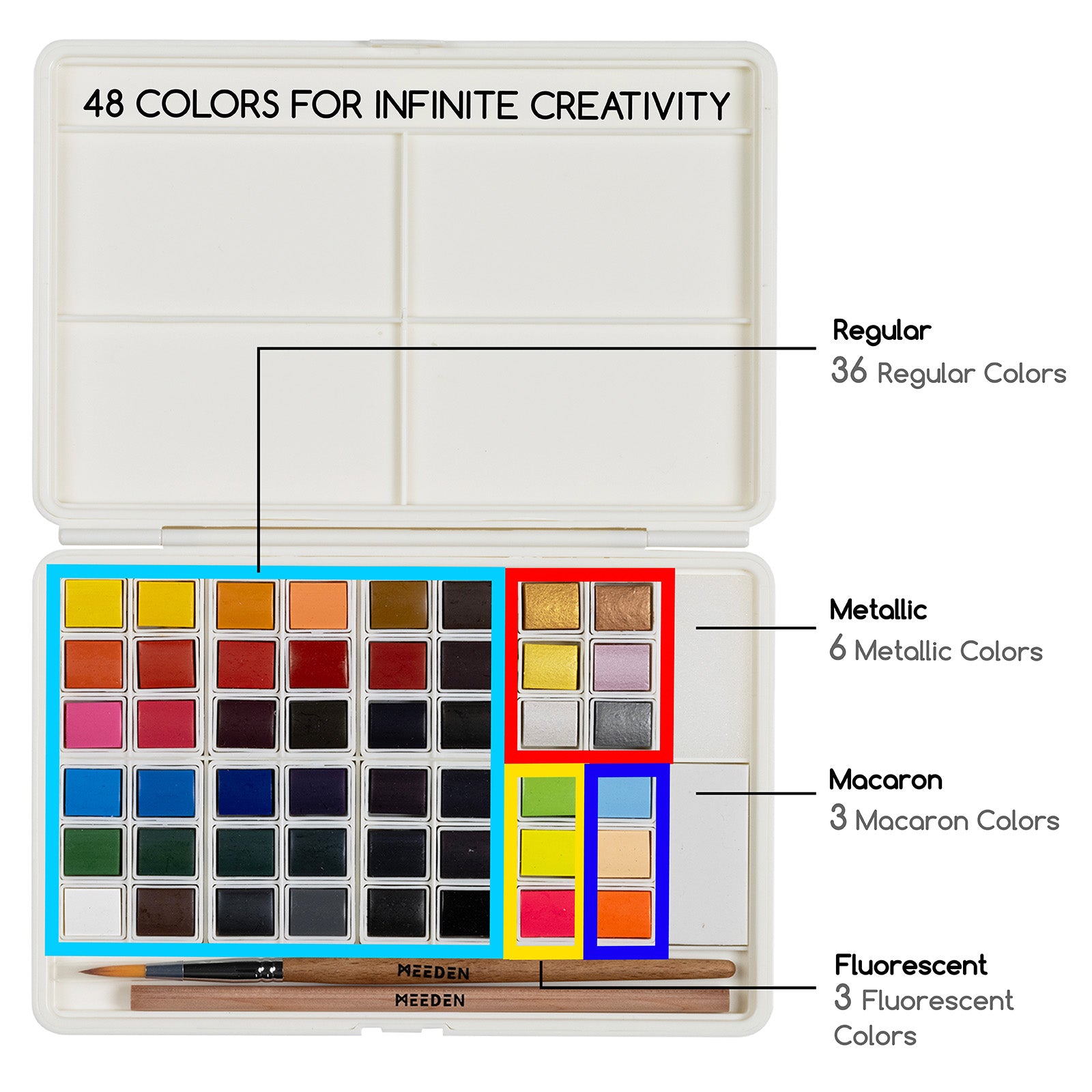 MEEDEN 48-Color Solid Watercolor Set