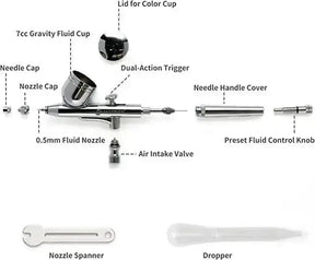 MEEDEN Mini Airbrush Kit with Compressor, Dual-Action Gravity Feed 0.5mm Airbrush - MEEDEN ARTPainting Set