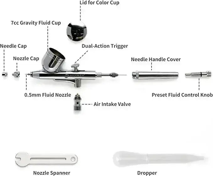 MEEDEN Mini Airbrush Kit with Compressor, Dual-Action Gravity Feed 0.5mm Airbrush - MEEDEN ARTPainting Set